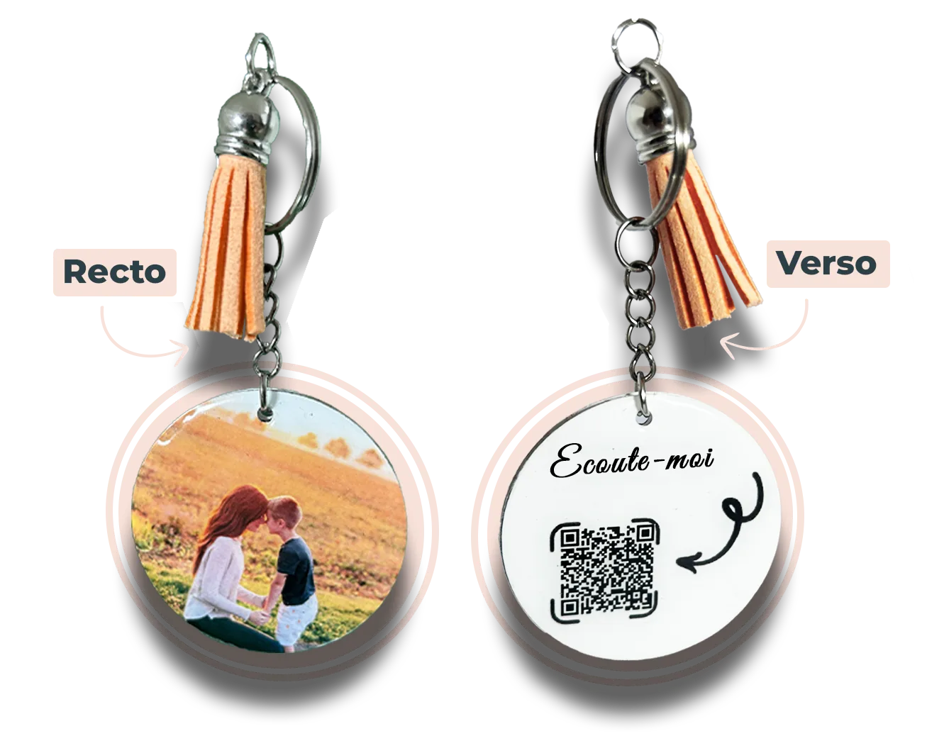Porte-clé MémoClé recto verso